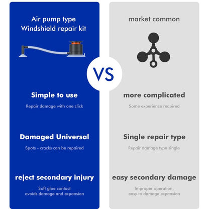 Air Pump Windshield Repair Kit