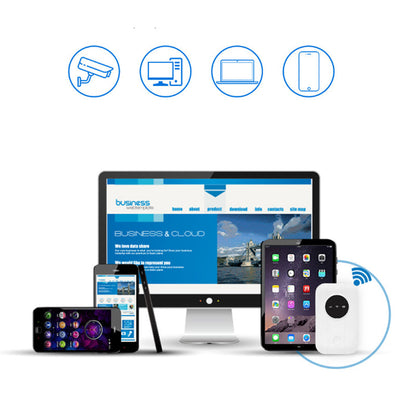 Portable 4G/5G WiFi Router Set