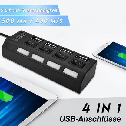 High Speed Multi-Port USB Hub1