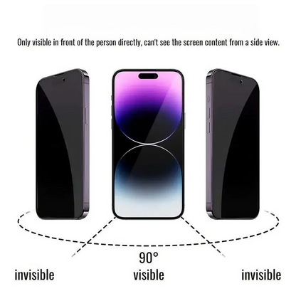 Anti-Scratch & Anti-Spy Tempered Glass Screen Protector for iPhone